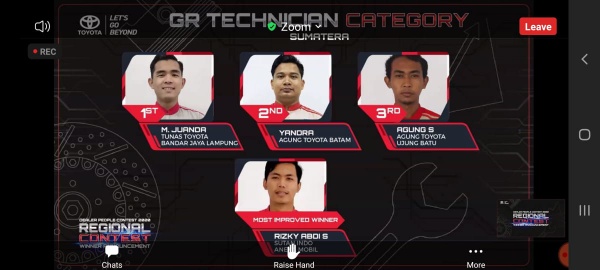 Bermodal Mandiri, Tunas Toyota Bandarjaya Raih Juara Regional Contest 2020