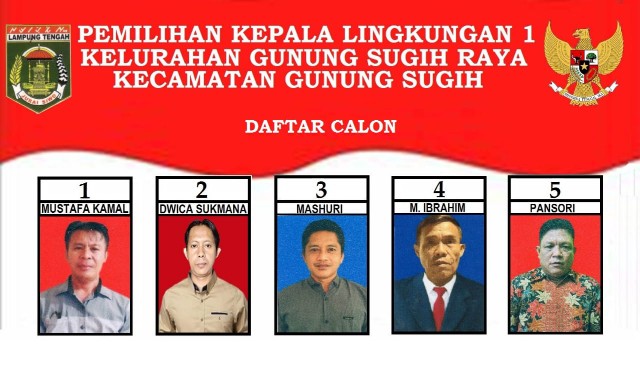 Jelang Pilkaling 8 Lingkungan, Ini Pesan Lurah Gunungsugih Raya