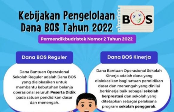 Disdikbud Lamteng Tegas Soal Dana BOS, Mau Tahu Realisasinya selama 2022?