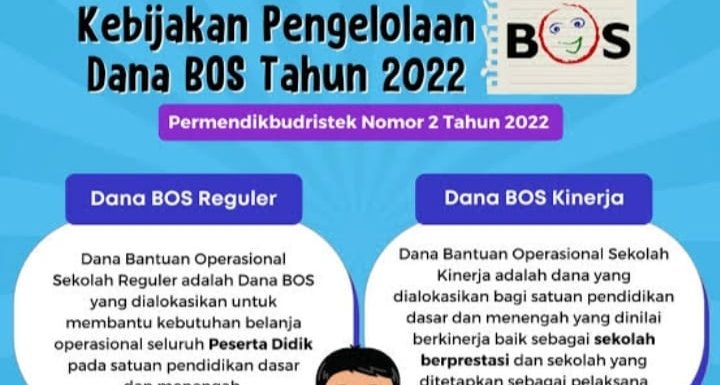 Disdikbud Lamteng Tegas Soal Dana BOS, Mau Tahu Realisasinya selama 2022?