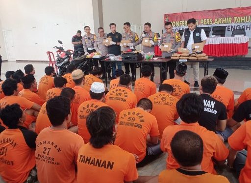 Didampingi Wakapolres, Kabag Ops dan Para Kasat, Kapolres Lamteng Paparkan Capaian Kinerja Sepanjang Tahun 2023