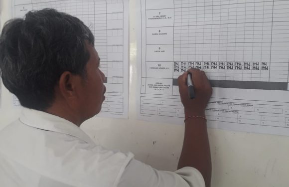 Caleg DPR RI Komang Koheri Unggul di TPS 05
