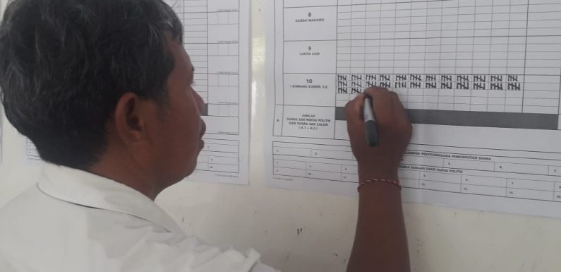 Caleg DPR RI Komang Koheri Unggul di TPS 05