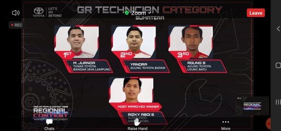 Bermodal Mandiri, Tunas Toyota Bandarjaya Raih Juara Regional Contest 2020