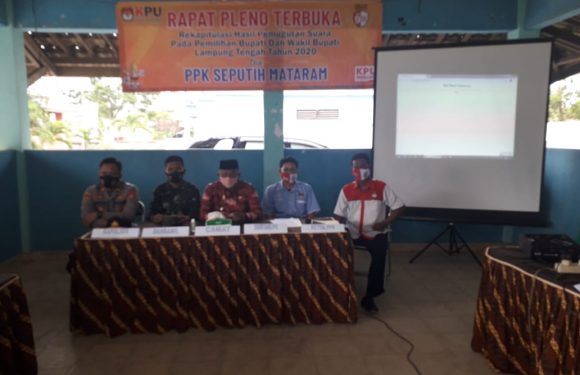 Musa-Dito Unggul di Seputih Mataram