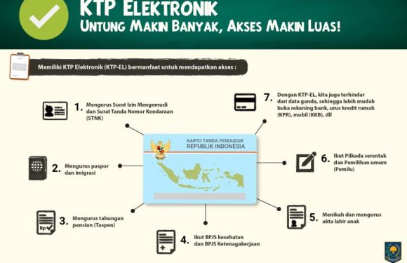 Disdukcapil Lamteng Tambah 10 Titik Pelayanan KTP, Berikut Sasarannya